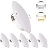 Homdec 4.5inch RV LED Recessed Down Light, 12V LED RV