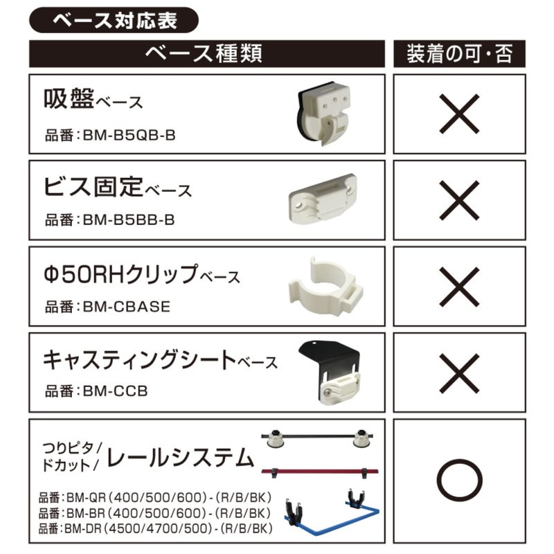 Bmo Japan (bi-emuo-zyapan) Hanging Pita/Rod Holder Medium (Rails) Black BM