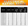 Dr Infrared Heater DR-9RC1006 Self-regulating Heating Cables for Pipes and