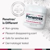 Penetrex Intensive Concentrate Cream Joint & Muscle Therapy 2 oz.