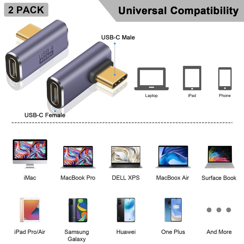 Poyiccot USB C Right Angle Adapter 40Gbps, 8K@60Hz, 100W, USB
