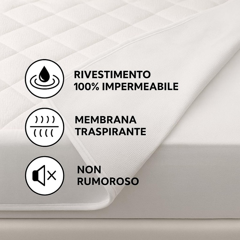Archiletto Double Waterproof Waxed Mattress Protector Fitted Sheet 160 x