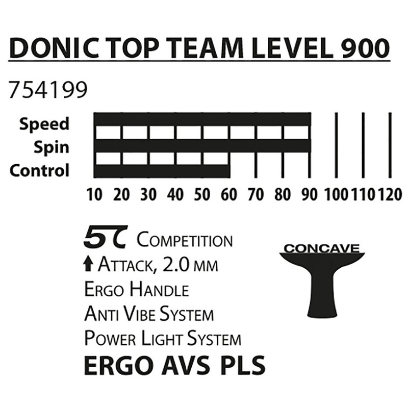 Donic-Schildkröt Top Team 800 Table Tennis Bat, AVS & PLS