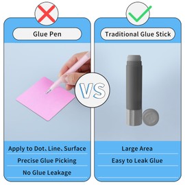 Bewudy Pack of 6 Quick Drying Glue Sticks, Glue Sticks, Drying Glue Sticks, Scrapbook Crafting Fabric Glue Stick Roller Glue Stick for DIY Handmade Stationery