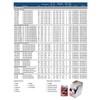 Knape & Vogt John Sterling 0015-6OK Heavy Duty Closet Pole,