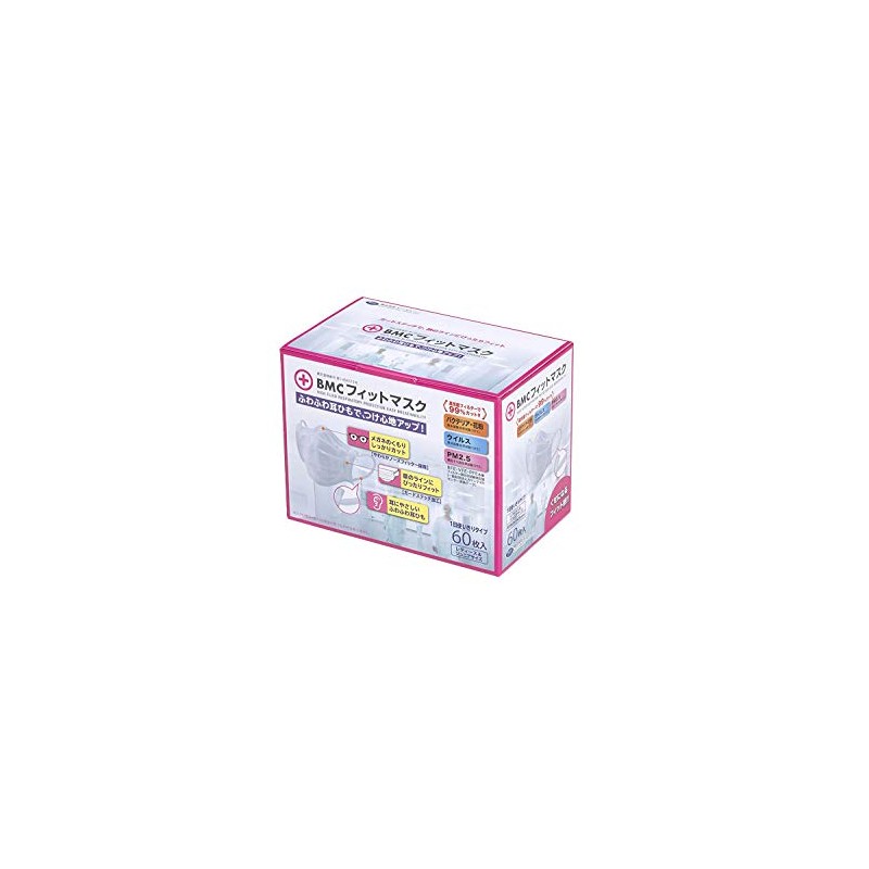 BMC Fit Masks Disposable Surgical Masks for Women & Junior