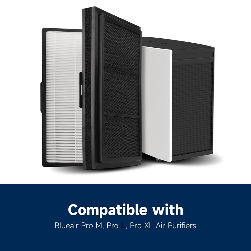 Breabetter 2-Pack True HEPA Replacement Filter Compatible with Blueair Pro