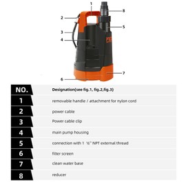 Clean Water Pump, Prostormer 1HP 3430GPH Portable Household Submersible Utility Drainage Pump for Swimming Pool, Pond, Garden, Flooded Cellar and Basement Black