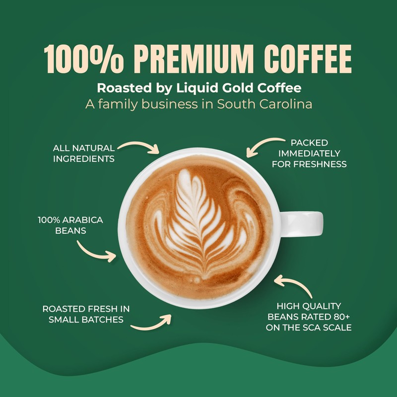 Specialty Coffee from Costa Rica I Medium Roast Ground I