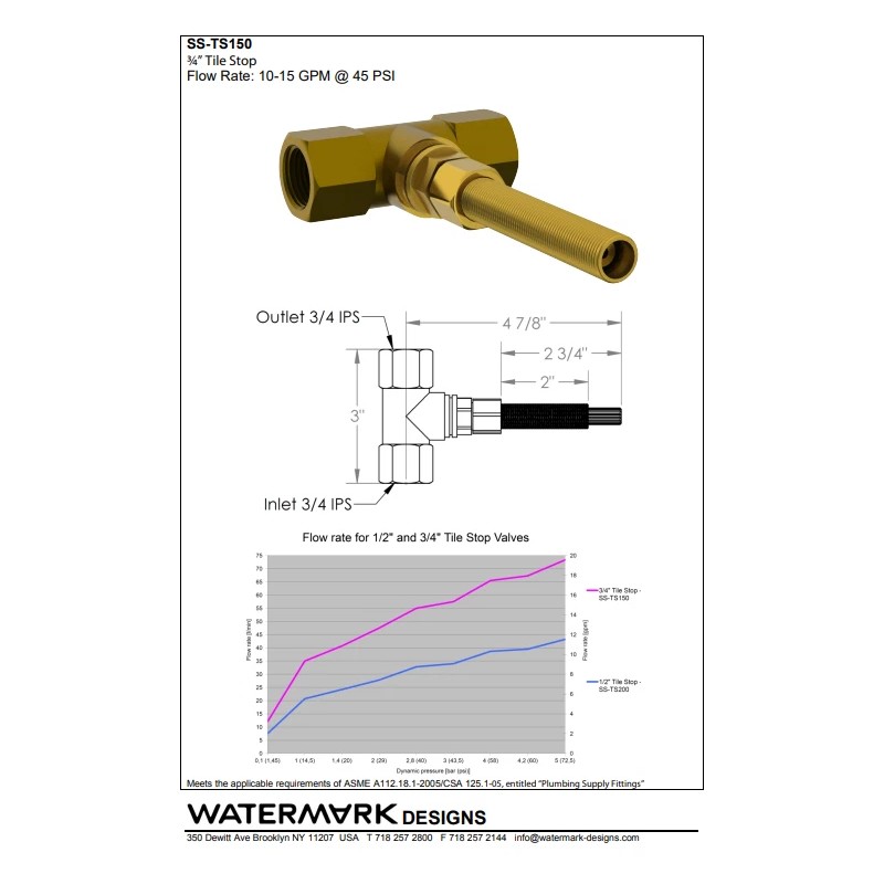 Watermark SS-TS200-C Wall (Tile) Stop Valve 1/2" Volume Control New