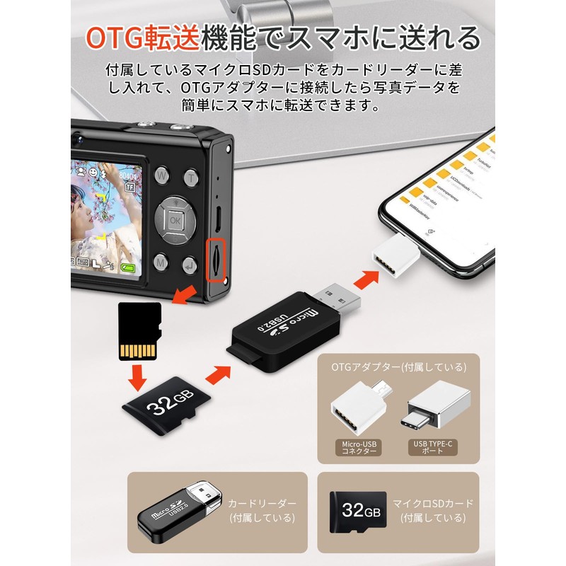 Moledro 4K Digital Camera, 50 Megapixels, Flashlight Function, Dual Camera,