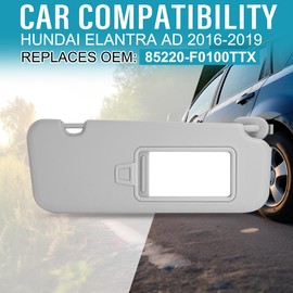 Grey Right Passenger Side Sun Visor with Mirror Compatible with Hyundai Elantra 2016 2017 2018 2019 Replace#85220-F0100TTX