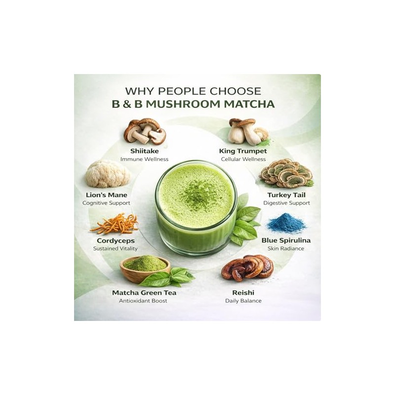 Mushroom Matcha Powder with Coconut Milk - Nootropic Energy &