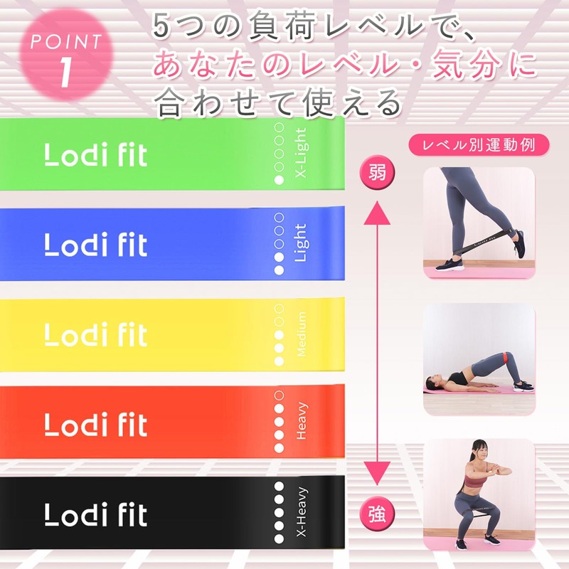 LODI Training Tubes, Exercise Bands, Set of 5, Muscle Training