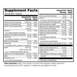 Twinlab TWL Women's Daily One 60 ct