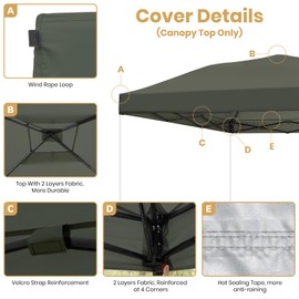 Leader Accessories Replacement Canopy Top Cover for 10’ X 10’ Straight Leg Pop Up Canopy Tent, Canopy Top Cover Only (Grey, 210D)