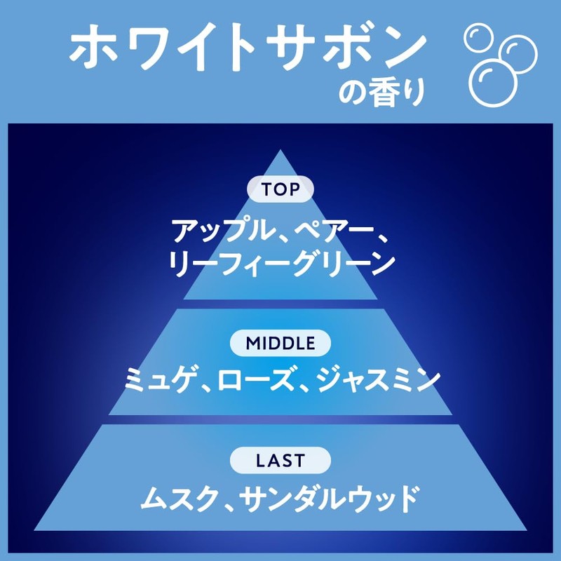 Men's Biore Body Sheet PRO Cool Type Ice Sabon Scent,