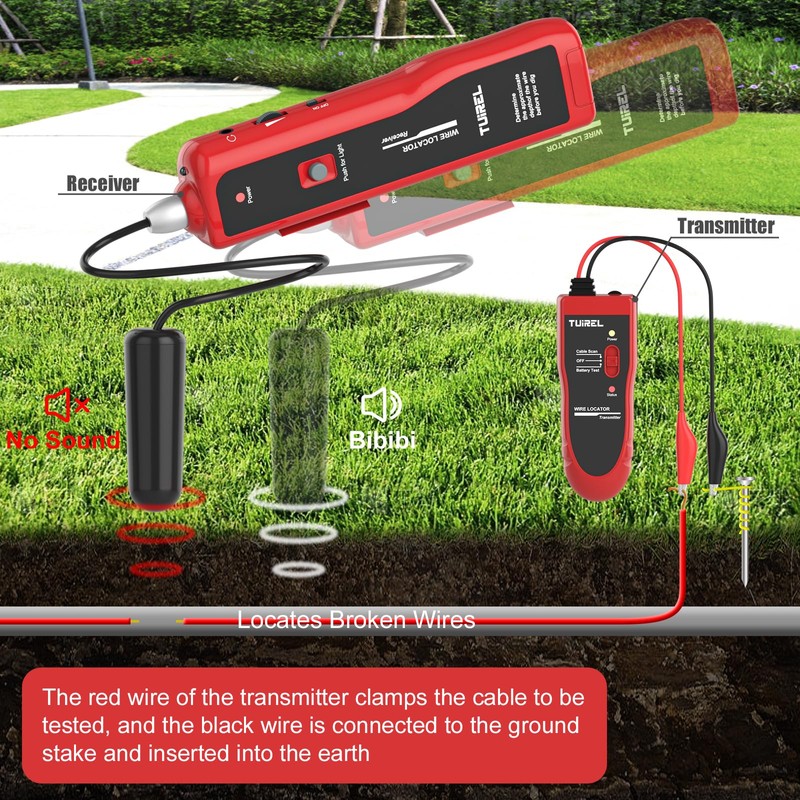 Underground Wire Locator, Underground Cable Locator with Rechargeable 1100mAh Battery,