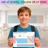 Laminated Periodic Table of Elements Poster for Kids – A4