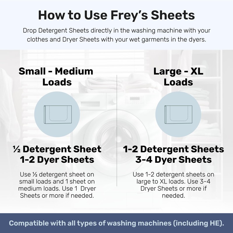 FREY Laundry Detergent Sheets – Bergamot Beach Scent | Plant-Derived