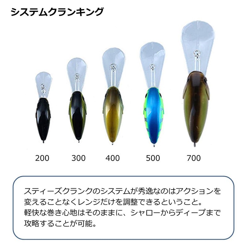DAIWA Bass Lure 23 Stews Crank 200 Monster Chart