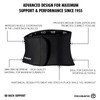 Rehband QD Back Support 3 mm Neoprene Back Support Black