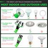 Dreyoo 3 Pieces Set Light Bulb Changer, Standard Incandescent, Floodlight