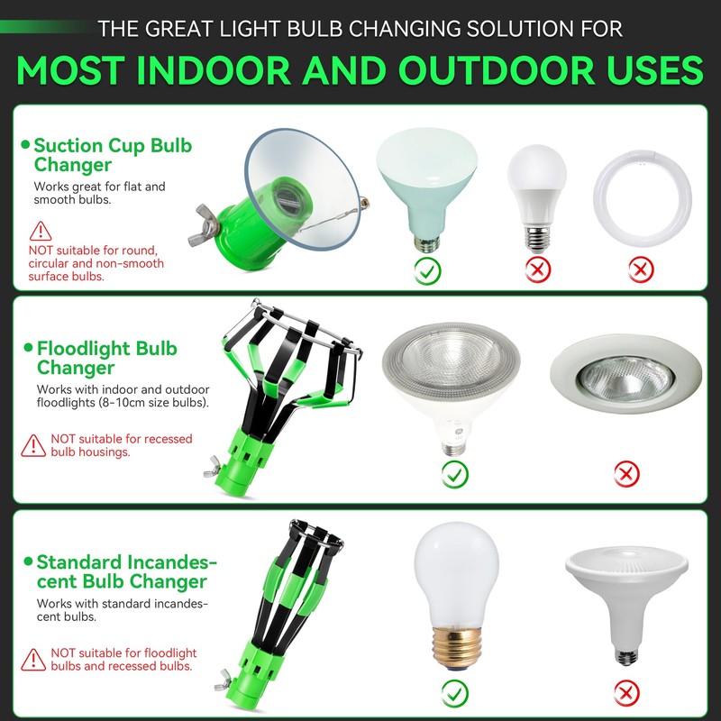Dreyoo 3 Pieces Set Light Bulb Changer, Standard Incandescent, Floodlight