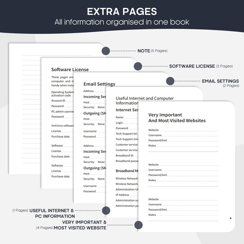 Taja Password Keeper Book with Alphabetical Tabs, Small Password Books