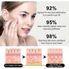Contorno de Ojos en Stick con Retinol y Cafeína