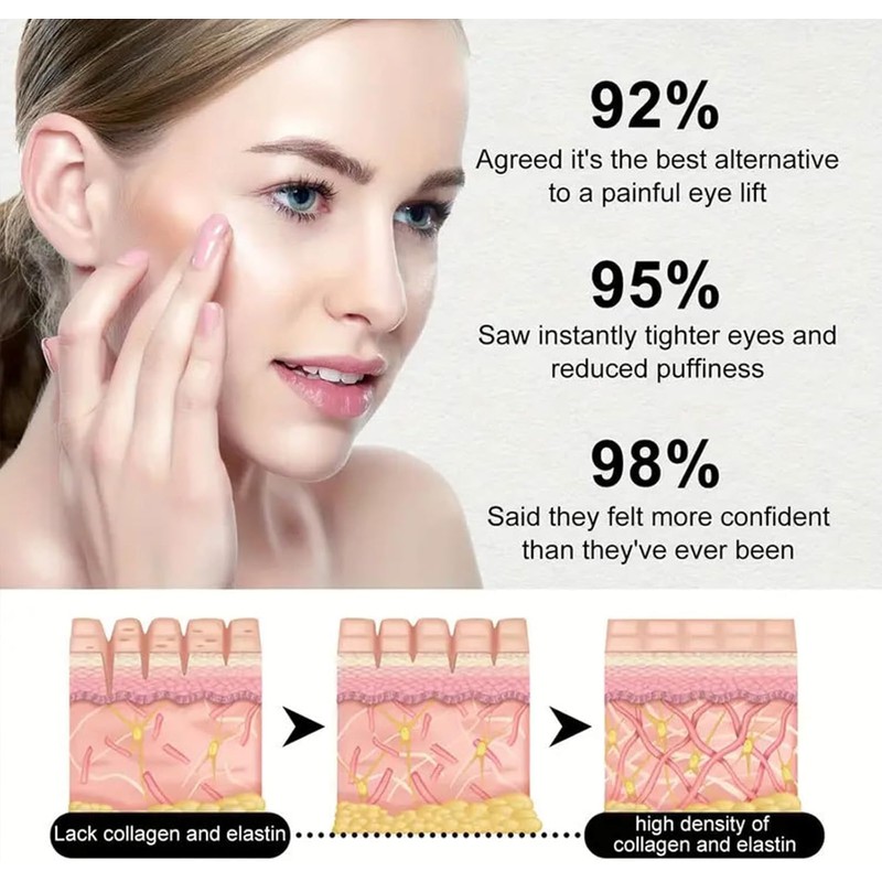 Contorno de Ojos en Stick con Retinol y Cafeína