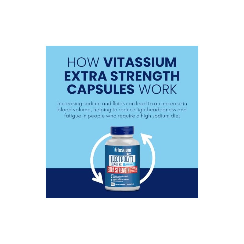 Vitassium- Cápsulas de Electrolitos Extra Fuertes, 750mg de Sodio para