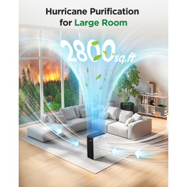 Air Purifier for Home Large Room 2800 Ft², MOOKA Double-Sided Air Purifiers for Home Pets with Washable Filters, PM2.5 Air Quality Monitor, Air Filter Cleaner for Bedroom, Dorm Room, Office