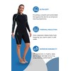Lemorecn Wetsuit Shorts Women 2mm Super Stretch Neoprene Wetsuit Pants