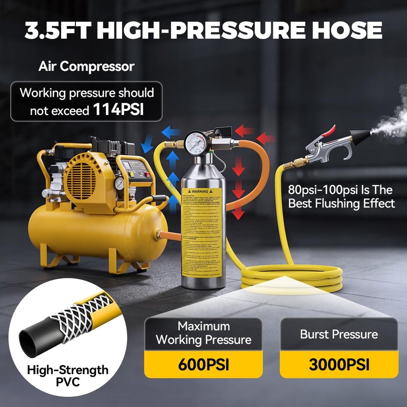 Autory AC Flush Kit Home & Automotive AC System Flush