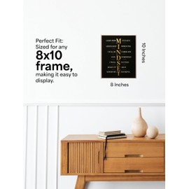 Mindset Inspirational Wall Art– Motivational Wall Decor for Office, Gym & Classroom | Positive Quotes Décor to Learn, Improve, Succeed & Stay Determined | 8x10 Unframed Print, Daily Affirmation