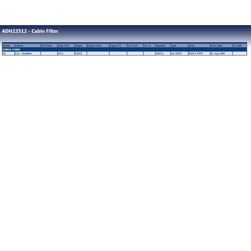 Blue Print ADH22512 Cabin Filter, pack of one