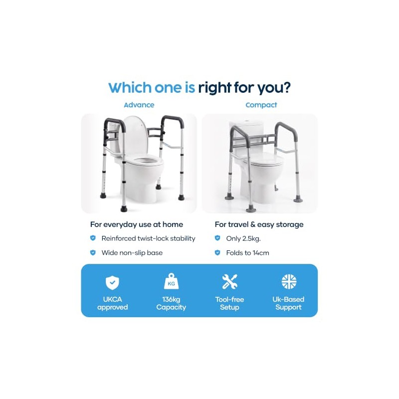 Eazy Advance Toilet Frame for Elderly & Disabled, Height Adjustable