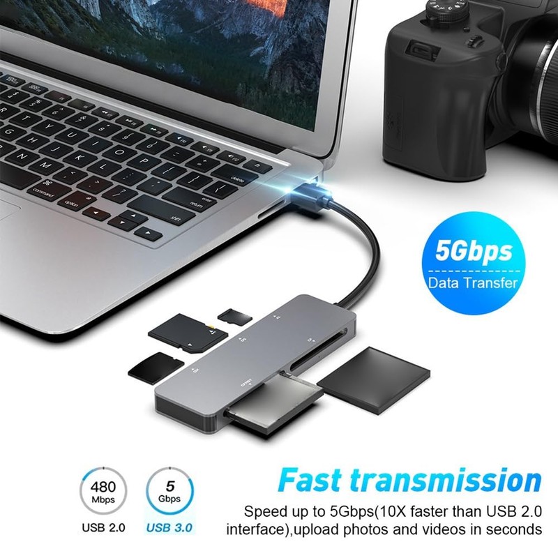 Lyaciomn USB 3.0 Multifunction Card Reader Computer SD Card Reader