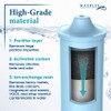 Maxblue Water Filter Replacement for Jura® 71312 Blue, Compatible with