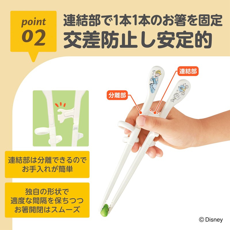 Edison Mama Kid's Edison Chopsticks 6.9 inches (17.5 cm), For
