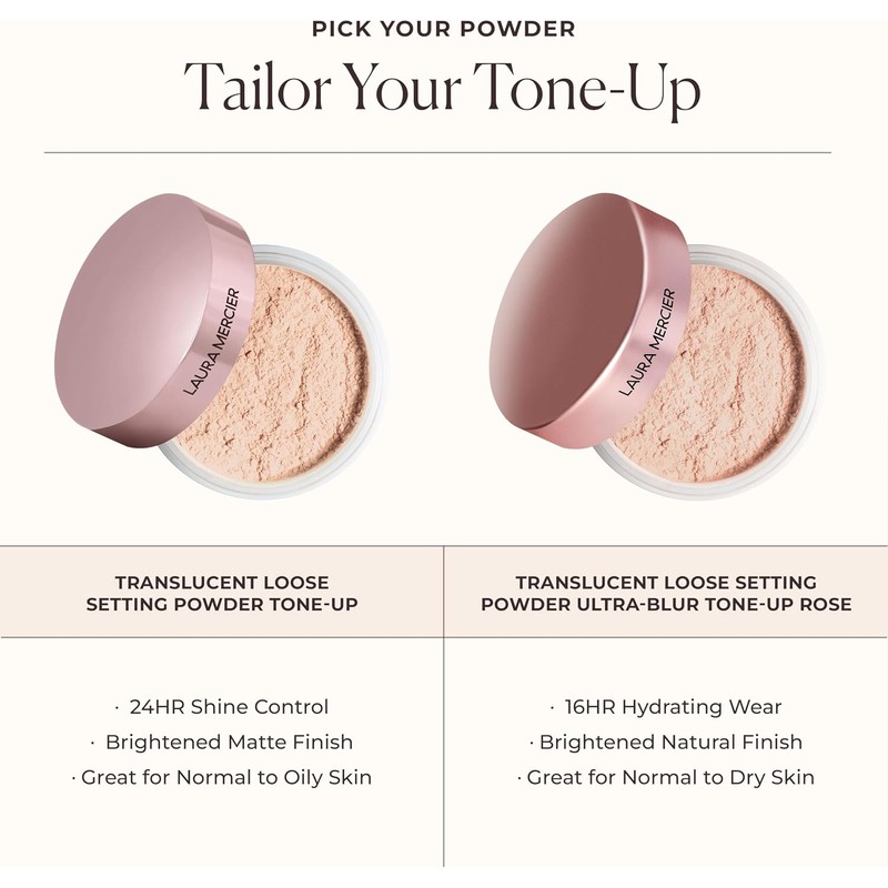 Laura Mercier Polvos Sueltos Translúcidos, Control De Brillo Por 24
