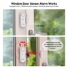 TechRise Door and Window Alarm,Door Alarms for Kids Safety,Easy-to-Install Door