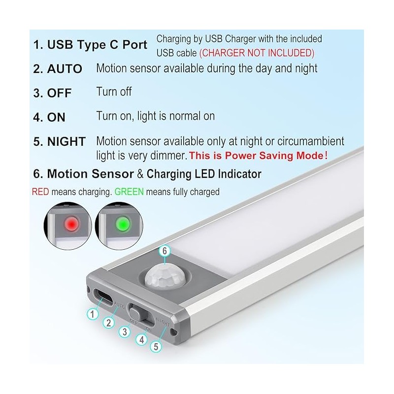 Pack of 2 | Bright 40 LED Motion Sensor Night