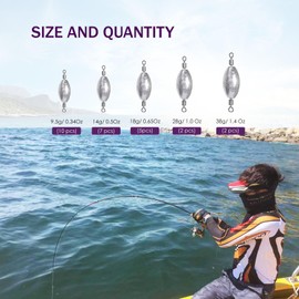 Trolling Fishing Wights with Swivels Inline Egg Sinker Assortment for Saltwater Fishing,Heavy