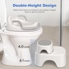 Maliton Baby Potty Training Seat with Step Stool, Toddler Toilet