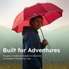 Weatherman Premium Collapsible Small Travel Umbrella Compact - Windproof, Resists