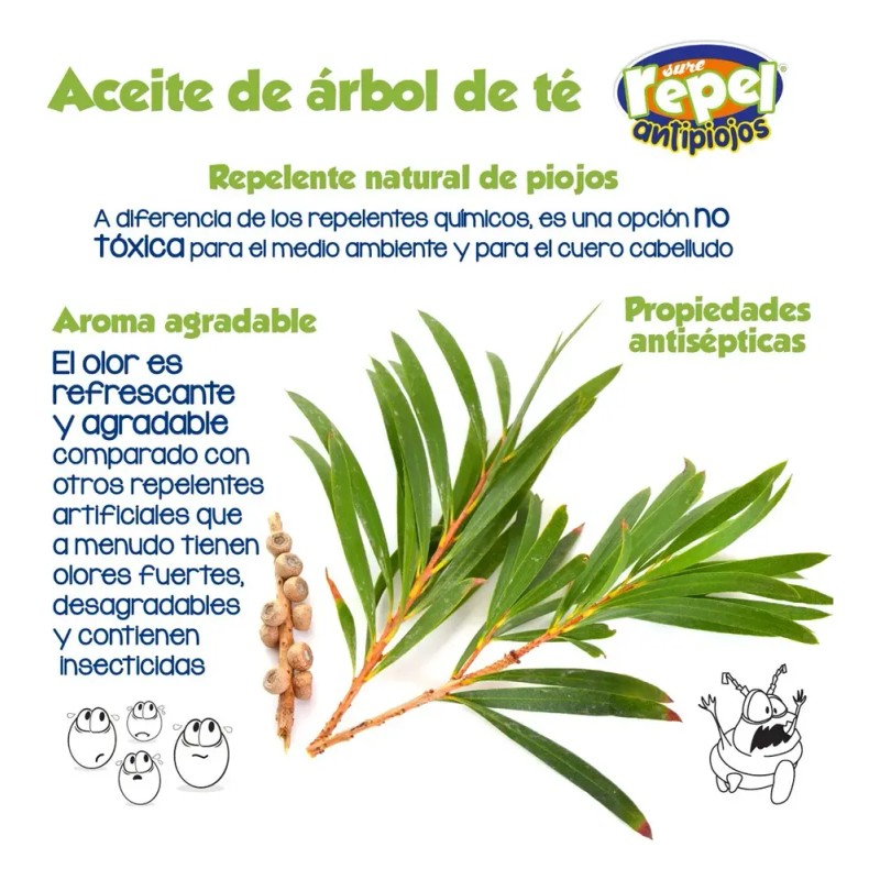 Shampoo Antipiojos Sure Repel Aceite De Árbol De Té Pack2