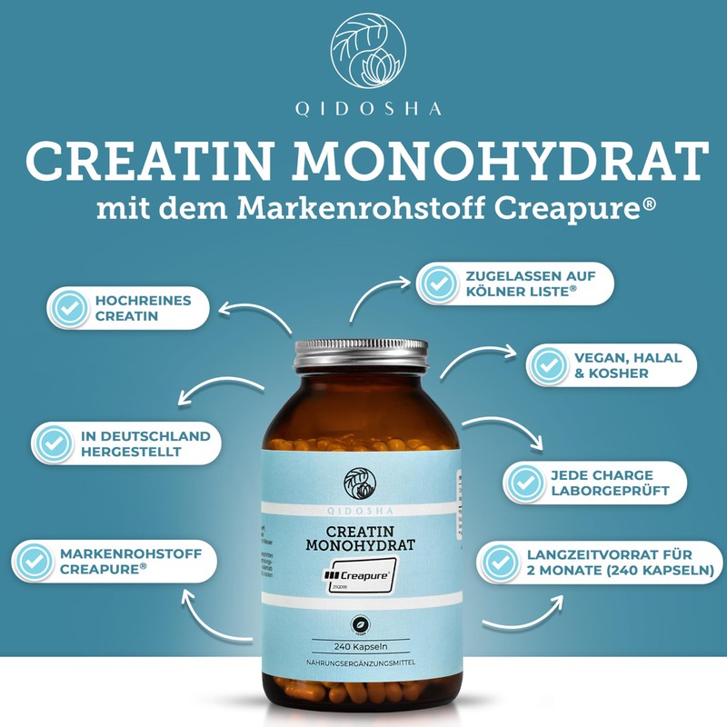 Creapure Creatine Monohydrate by Qidosha 240 Pieces in Pharmacist Glass,