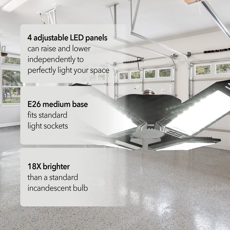 15,000 Lumen LED Adjustable 4 Panel Bulb, Uses Only 140W,